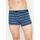 BOXER ALGODON | Kaysershop